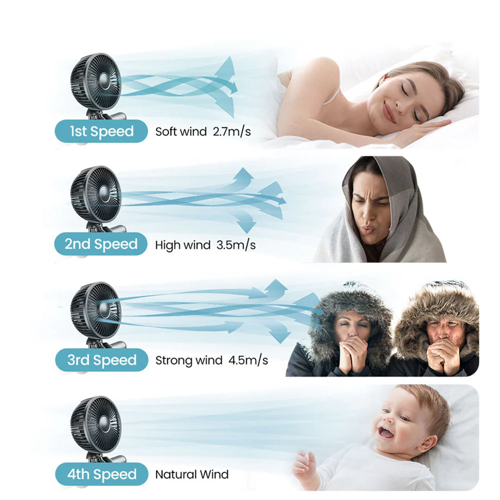 gaiatop mini portable stroller fan m10 gaiatop mini portable stroller fan m10