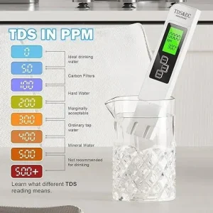 2025 all new 4 in 1 tds meter digital water tester