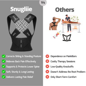 snugliie posture corrector