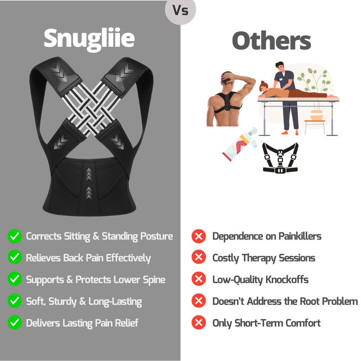 snugliie posture corrector snugliie posture corrector