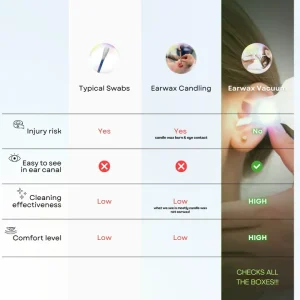 hot sale earwax vacuum safe painless ear cleaning for the whole family