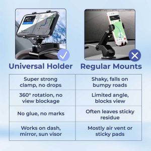 last day 50 offuniversal 360 dashboard phone holder