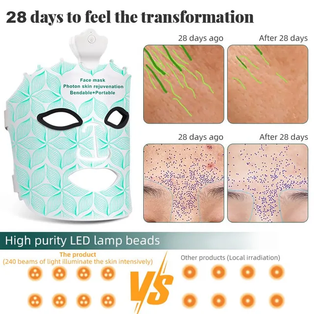 auraskin crown led therapy mask β 7 color wireless silicone face mask πβ¨ auraskin crown led therapy mask β 7 color wireless silicone face mask πβ¨