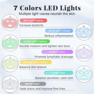 auraskin crown led therapy mask β 7 color wireless silicone face mask πβ¨