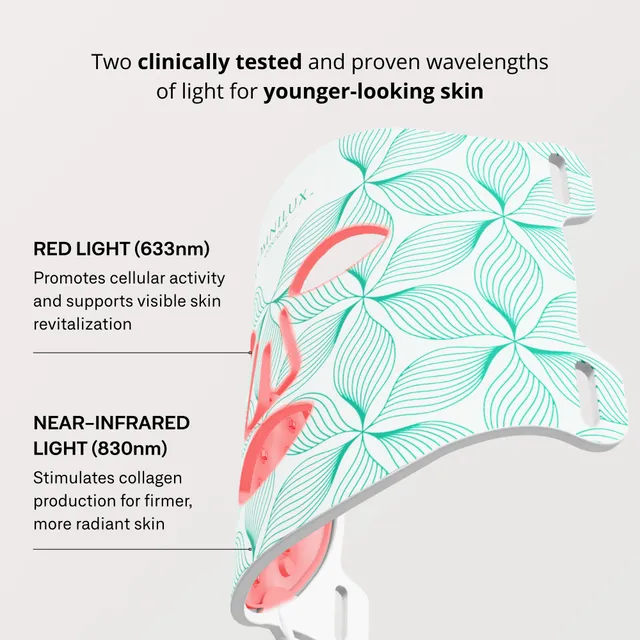AuraSkin Crown LED Therapy Mask β 7 Color Wireless Silicone Face Mask πβ¨ omnilux contour face